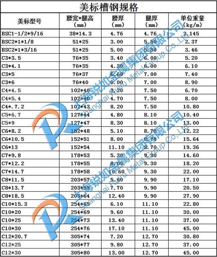 Q235碳結(jié)鋼